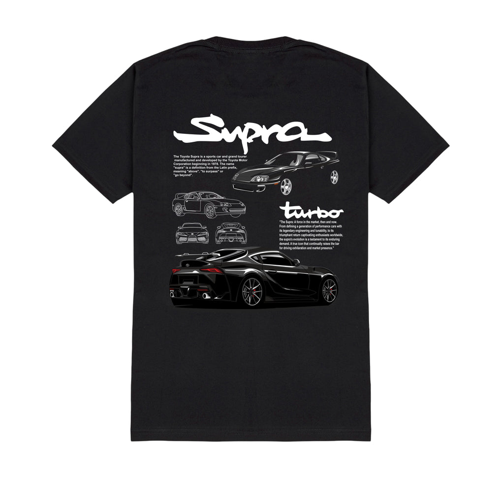 Supra