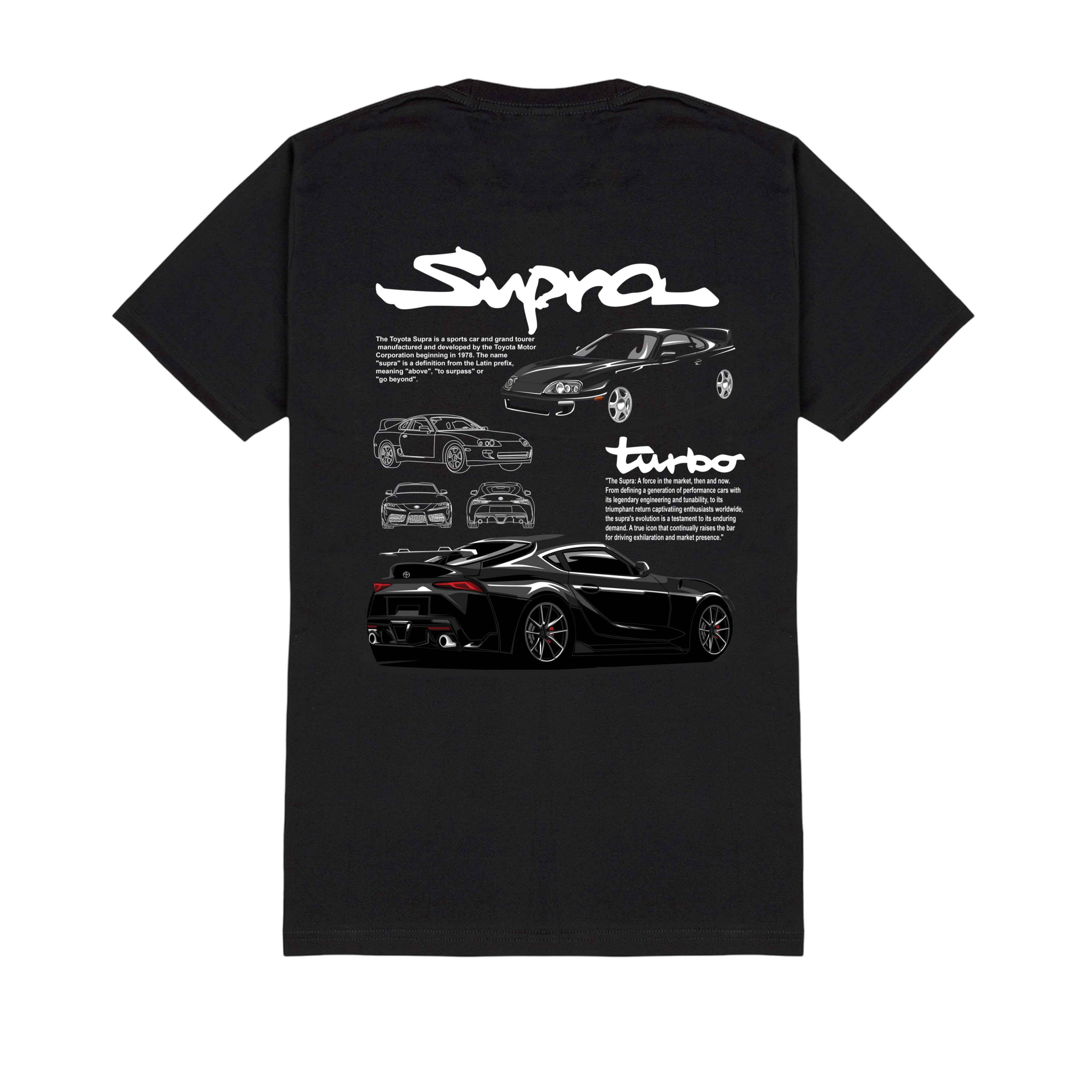 Supra